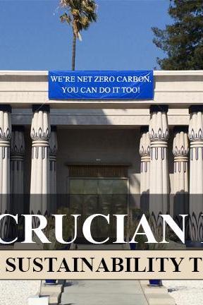 Rosicrucian Egyptian Museum